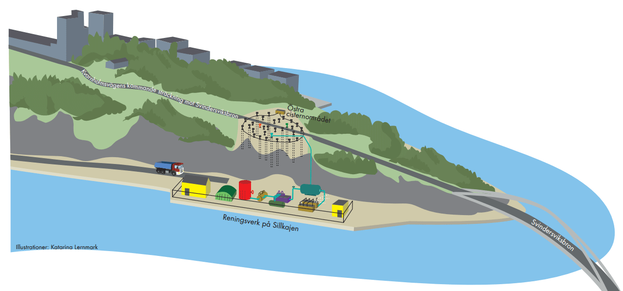 Sanering av östra cisternområdet på Kvarnholmen